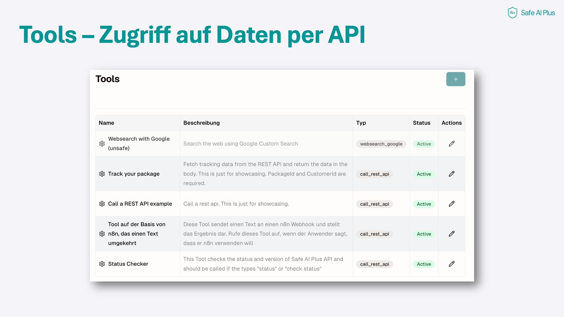 Tools – Zugriff auf externe Daten per API