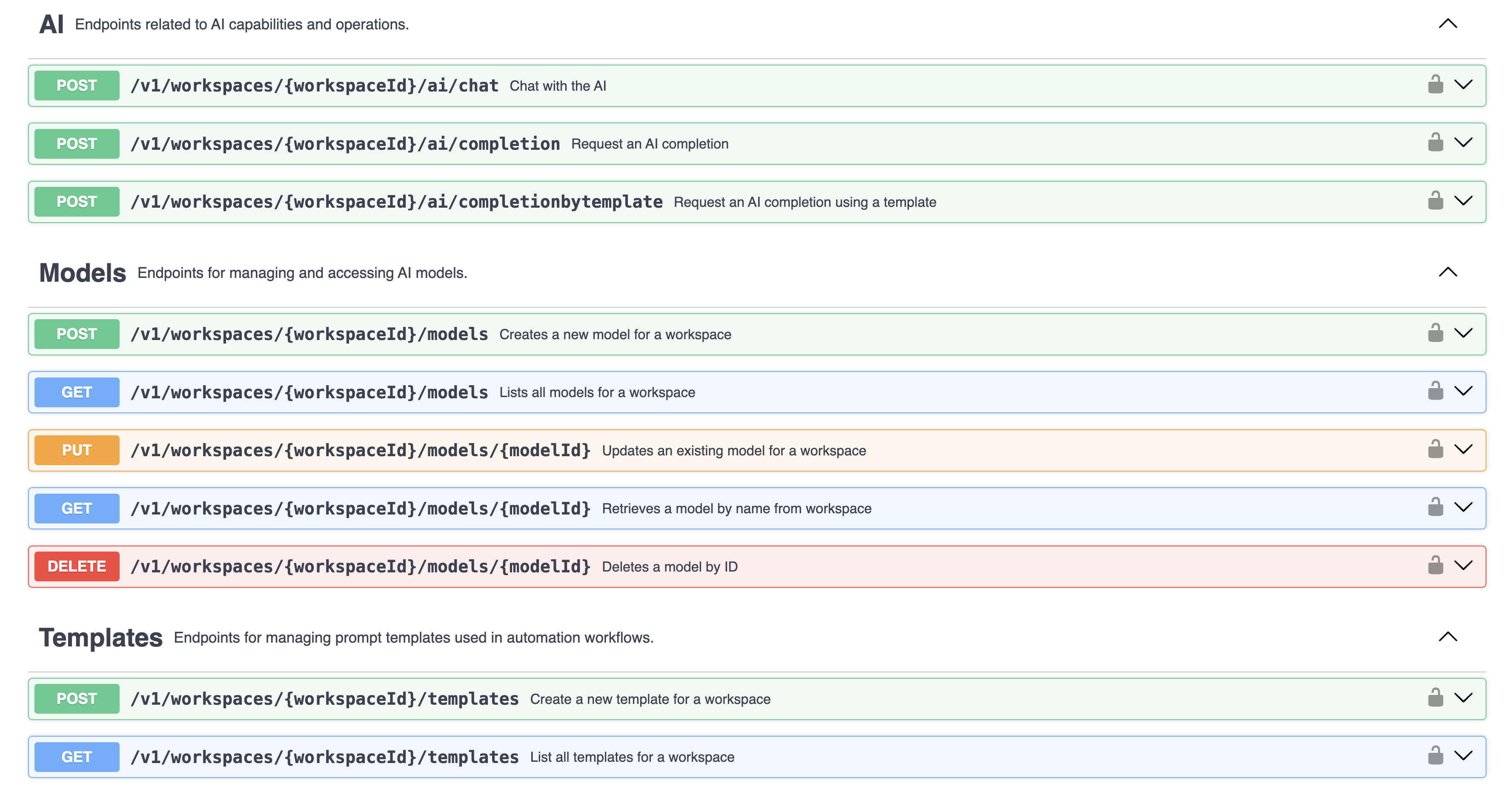 REST API – OpenAPI-Dokumentation